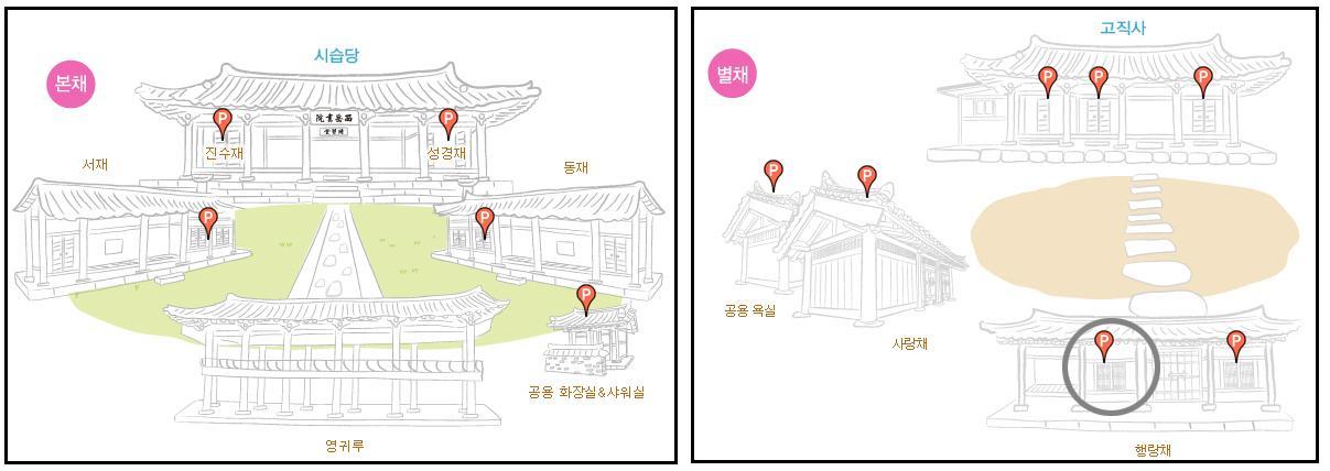 Seoakseowon Hotel Gyeongju Kamer foto